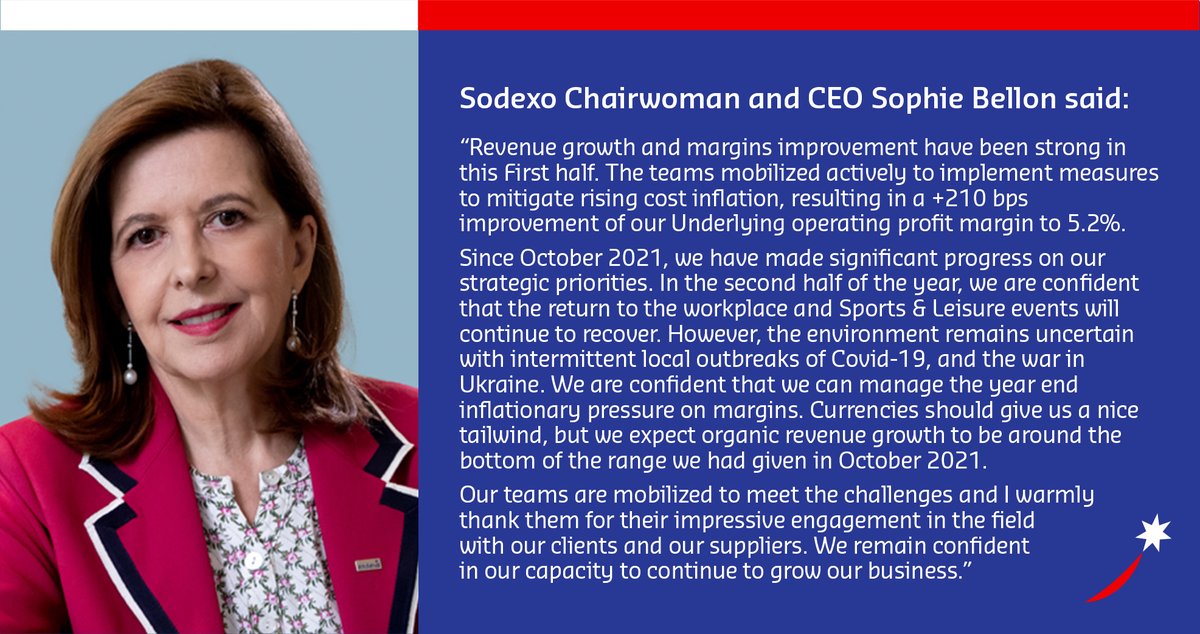 RMingorance's tweet photo. Sodexo released its First half Fiscal 2022 Results on Friday. Proud to see that they are up strongly with +19.4% revenue growth and an underlying operating margin at 5.2% ➡️ https://t.co/E4jkKCsgnh https://t.co/cvpQ8OW6PV