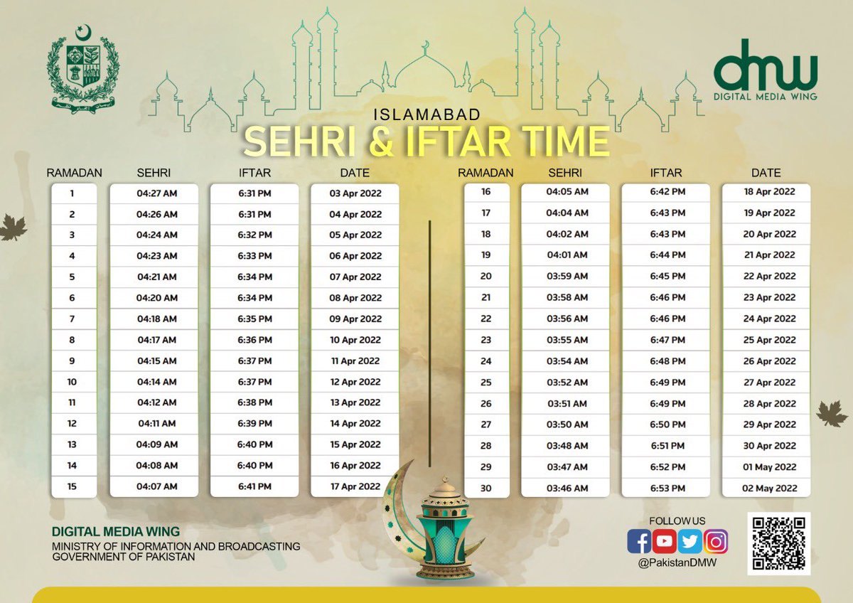 Digital Media Wing Pakistan tweet media