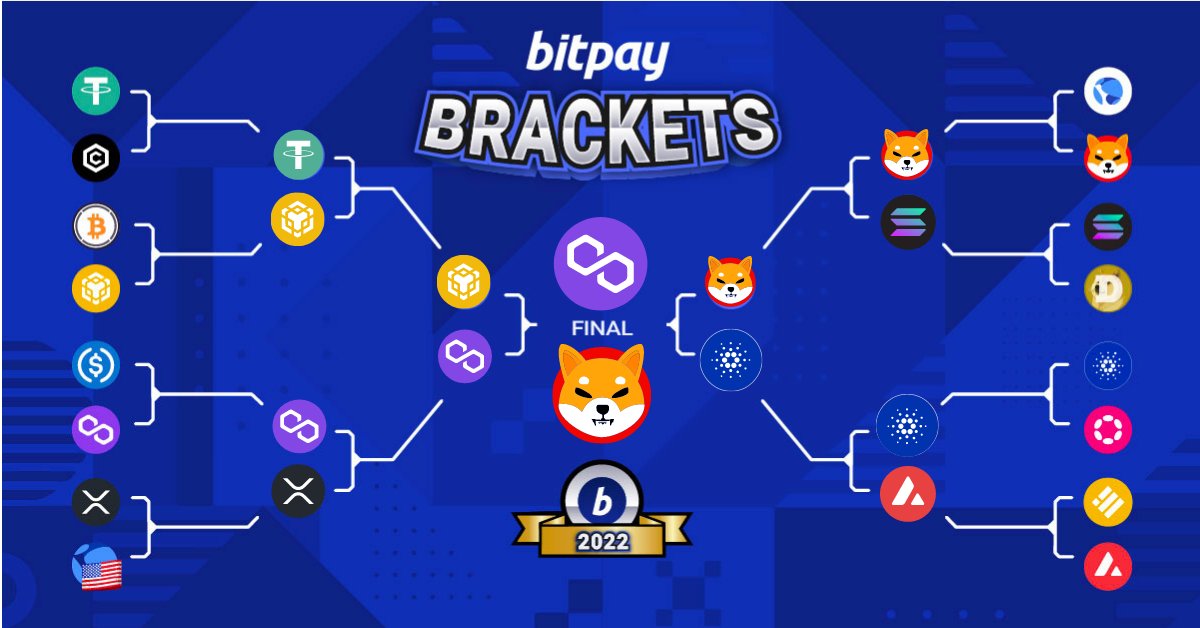 BitPay tweet media