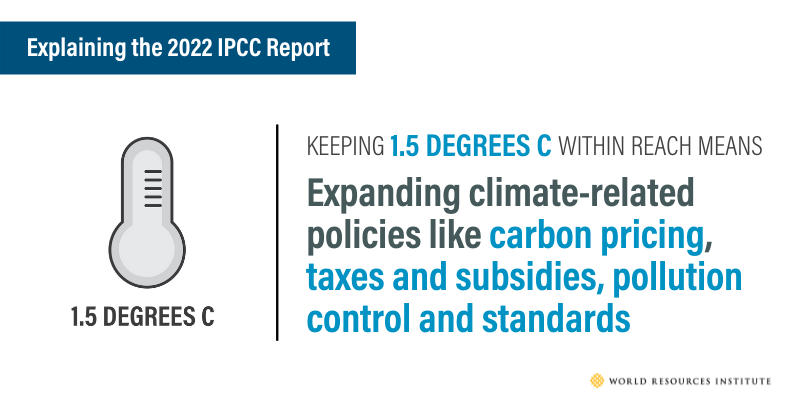 WRIClimate's tweet photo. The latest @IPCC_CH #ClimateReport makes clear that holding global temp rise to 1.5°C is still possible, but only if we act immediately.