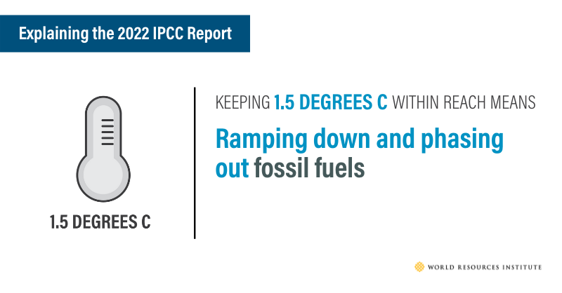 WRIClimate's tweet photo. The latest @IPCC_CH #ClimateReport makes clear that holding global temp rise to 1.5°C is still possible, but only if we act immediately.