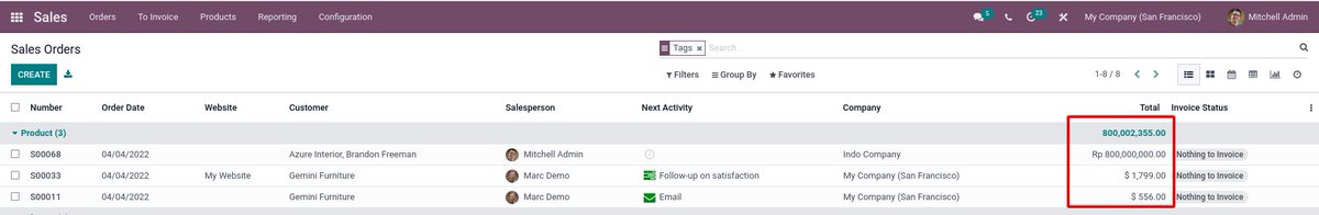 tarbib's tweet photo. Hello @fpodoo how do you manage sales reporting at @odoo in a multi currency / multi company environment ? In order to avoid this kind of totals : https://t.co/BogP3XITu9