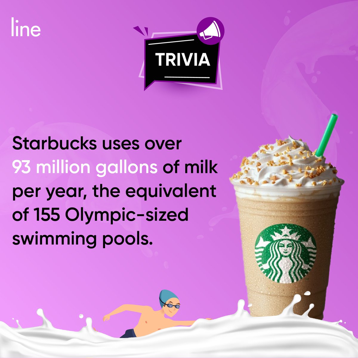 trybeemapp's tweet photo. How often do you visit Starbucks and what are your favorites on the menu.
#Trivia #Starbucks #Facts #AmazingFacts #Coffee #Milk #BrandFacts #FinanceUsa #FinanceTips #LineAppOfficial https://t.co/6Hbr78zAOb