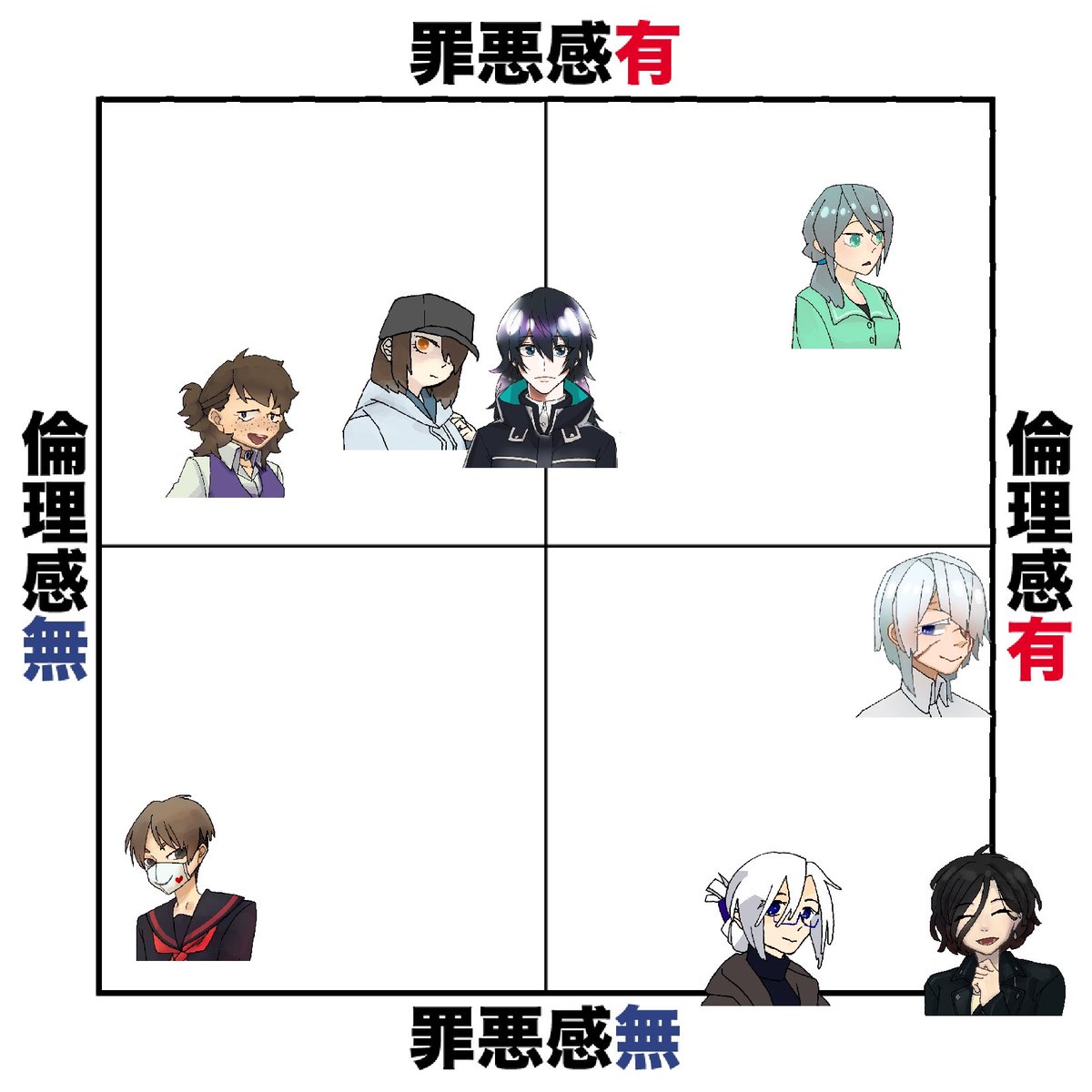 テンプレお借りしました 