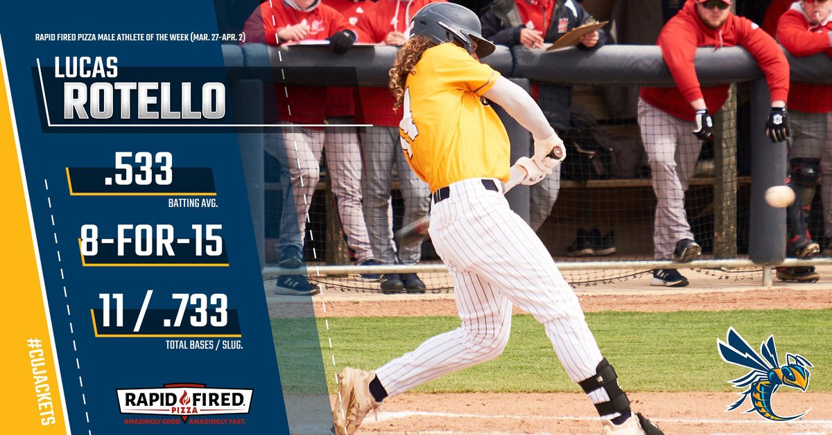 CONGRATS! The @rapidfiredpizza 'Male Athlete of the Week' (Mar. 27-Apr. 2) is @CUJacketsBase junior outfielder @LUCASROTELLO15! MORE INFO: bit.ly/3LJSzZb .533 AVG | 8-for-15 | 2B | 3B | 3R | 3RBI | .733 SLUG #BackTheJackets