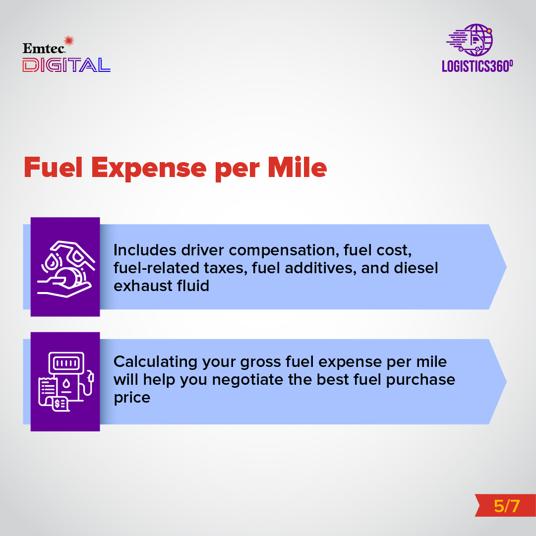 EmtecInc's tweet image. Did you know that fuel accounts for about 39% of total operating cost? It is one of the biggest profit inhibitors after driver compensation. Ensure you track this KPI to reduce operational costs. 
#logistics360 #dataforyou #fuelexpense #logistics #business #emtecdigital #emtec