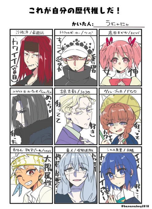 #これが自分の歴代推しだ
息抜きに沢山推しを描きました。ちなみにもっと描きたかったけど沢山厳選をしました。推し!!!!みんな可愛い!!!!!(盲目) 