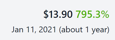 It almost feels like we have 2 political parties or even religions. One is $THOR and other is $STRONG. To those not happy about the $THOR fees and current ATL, here is the Strong's All-Time Low from 15 months ago and 5 months after the protocol launch. 

How old is thor?