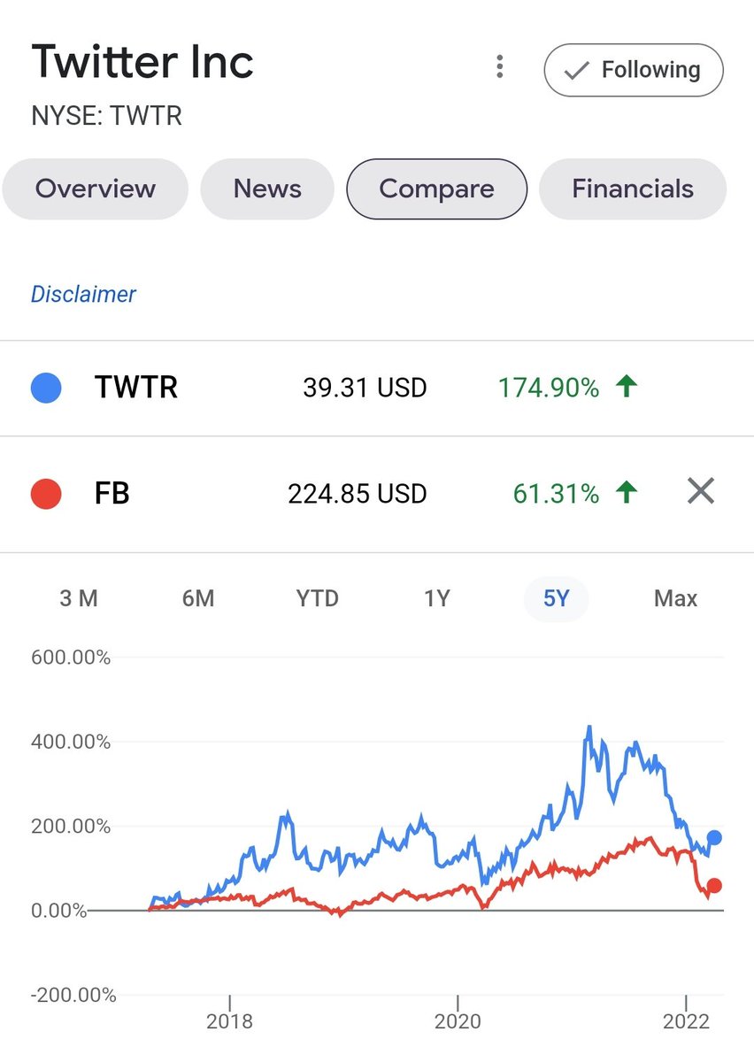 Smartkarma tweet media