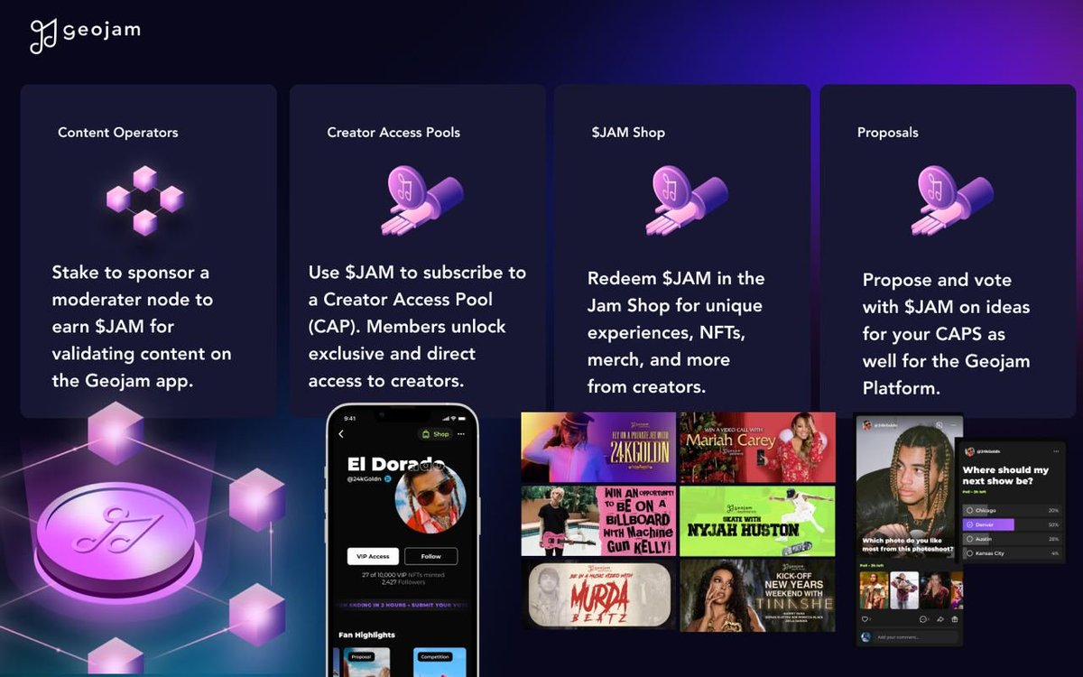 $JAM staking pool is now open to help validate content on their platform and yield 11%.  

With ambassadors such as <a href="/MariahCarey/">Mariah Carey</a> and the first mover in a $100B dollar creator economy, I usually stay away from #crypto social media projects but love what <a href="/geojamofficial/">geojam</a>  is doing.
