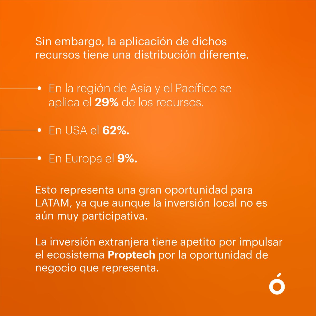 OrangeInv's tweet photo. ¿Conoces el impacto del Proptech Data en el mundo?
Conoce más de esta tendencia.
https://t.co/1Rzza3Ljn5
#OrangeDevelopment #LATAM #Proptech #OrangeHub #DesarrolloInmobiliario #MasterPlan #Data #Technology https://t.co/Fhf3LelOzj