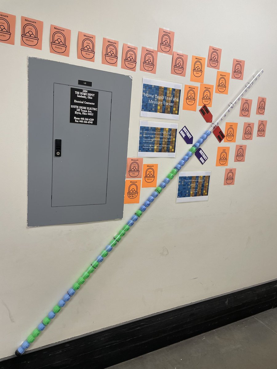 Awesome job team driving pipeline @ 3866! Let’s do it again this week! <a href="/DBlaseg/">Dave Blaseg</a> <a href="/D117Cle/">D117CLE</a> <a href="/russell_voigt/">Russell Voigt</a> <a href="/LSchigel/">Chris Schigel</a> <a href="/collinshd/">mikecollins</a>