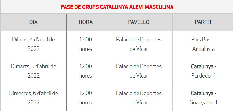fsalagarcia's tweet photo. Aquest dimarts comença a El Ejido (Almeria) el Campionat d'Espanya de Seleccions Autonòmiques en les categories aleví masculí i femení i benjamí mixt

✅Àlex Delcan i Héctor Tapias representaran al nostre club defensant Catalunya aleví 

Els hi desitgem molta sort !! 

💪🏻💪🏻💪🏻 https://t.co/pw6R1hMFec