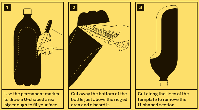 Rasikalink's tweet photo. DIY tear gas protection mask. 🙂 #LKA #SriLanka #SriLankaCrisis #SriLankaEconomicCrisis https://t.co/CG8txps07D