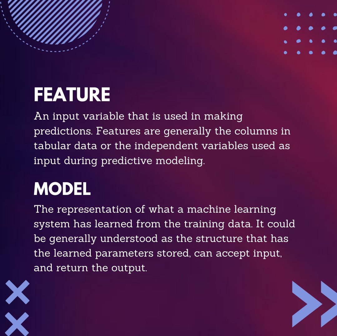 itsa_sfit's tweet photo. Declassifying Common Machine Learning (ML) Jargon 🤖

Presenting Machine Learning Jargon Declassified Part 2 ✨

Part(1/2)
#itsa #sfit #Students #ITSAmazing #machinelearning #ml #artificialintelligence #ai #datascience #dataanalytics #explain #data #machine #bigdata #datamining https://t.co/ZJxUPmNlPz