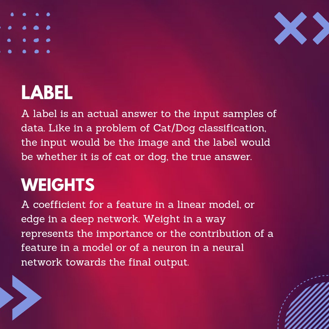 itsa_sfit's tweet photo. Declassifying Common Machine Learning (ML) Jargon 🤖

Presenting Machine Learning Jargon Declassified Part 2 ✨

Part(1/2)
#itsa #sfit #Students #ITSAmazing #machinelearning #ml #artificialintelligence #ai #datascience #dataanalytics #explain #data #machine #bigdata #datamining https://t.co/ZJxUPmNlPz
