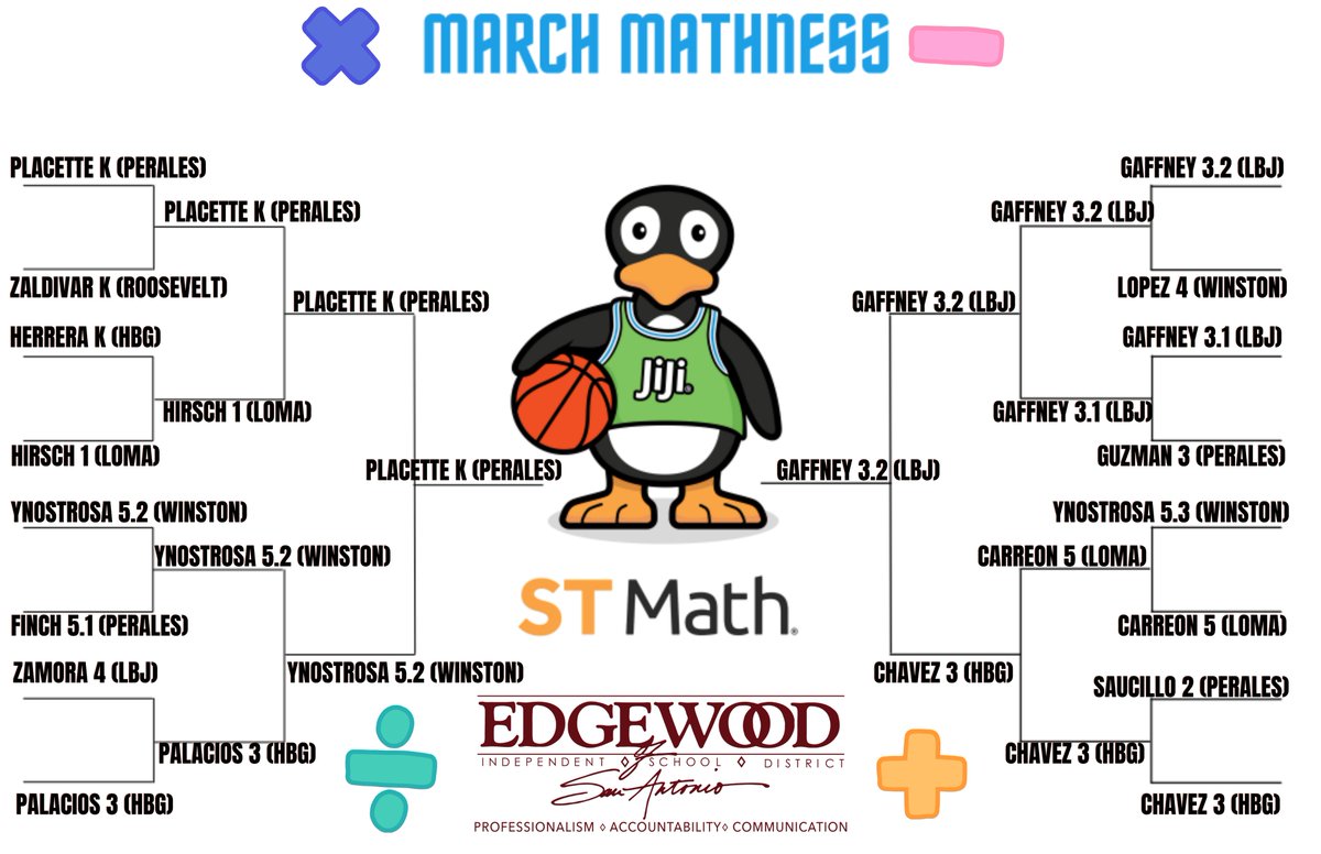 MathReymundo's tweet photo. 🚨🚨 March Mathness Final Round! Who will it be?!?!
@PeralesESchool @LBJelem @STMath #EISDMATH https://t.co/oBEfX2EoYF