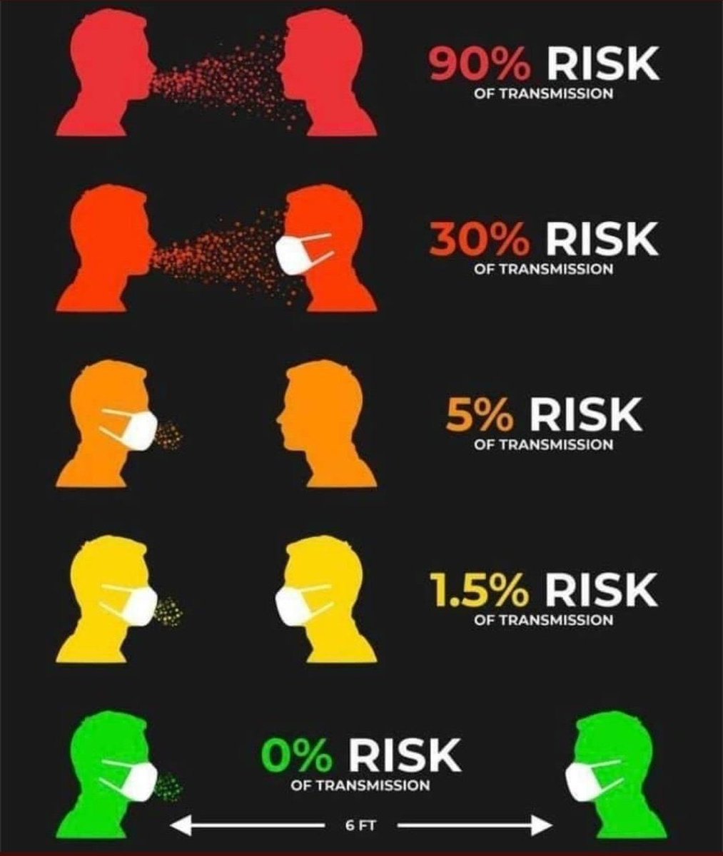 @JPK1993 <a href="/chris_pyak/">Chris Pyak - @pyak.eu Blue Sky 🇪🇺</a> Klar, ein bisschen Schwund bei den Risikogruppen muss man dann halt einfach in Kauf nehmen. trifft ja immer nur die anderen...