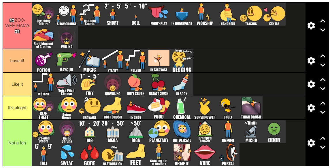 Jumping aboard the train with <a href="/AnonymolyArt/">Moly 🏳️‍🌈</a>'s brilliant size tier list! Who would've guessed, I like shrinking people? :P