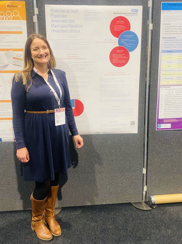 Pharmacist led CML clinic #BSH2022