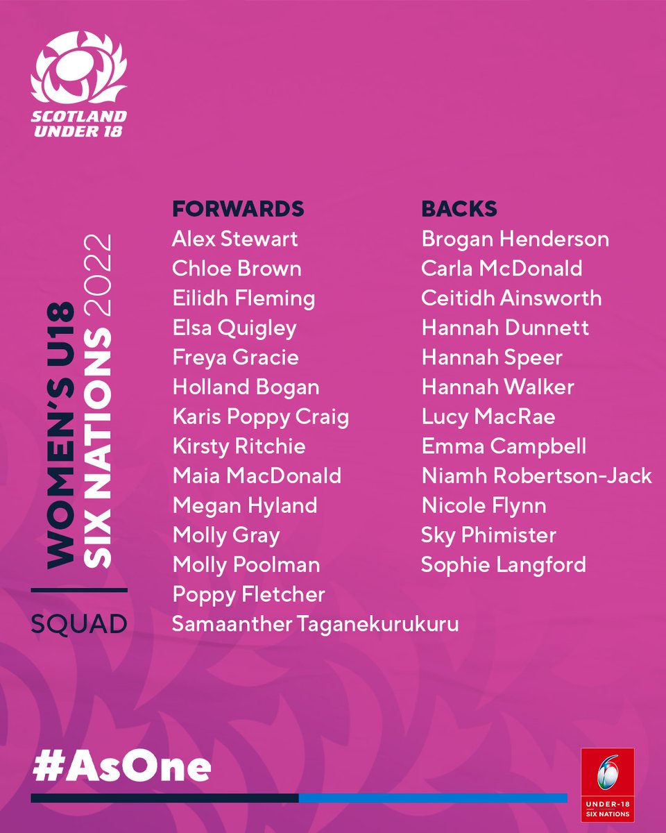 Scottish Rugby tweet media