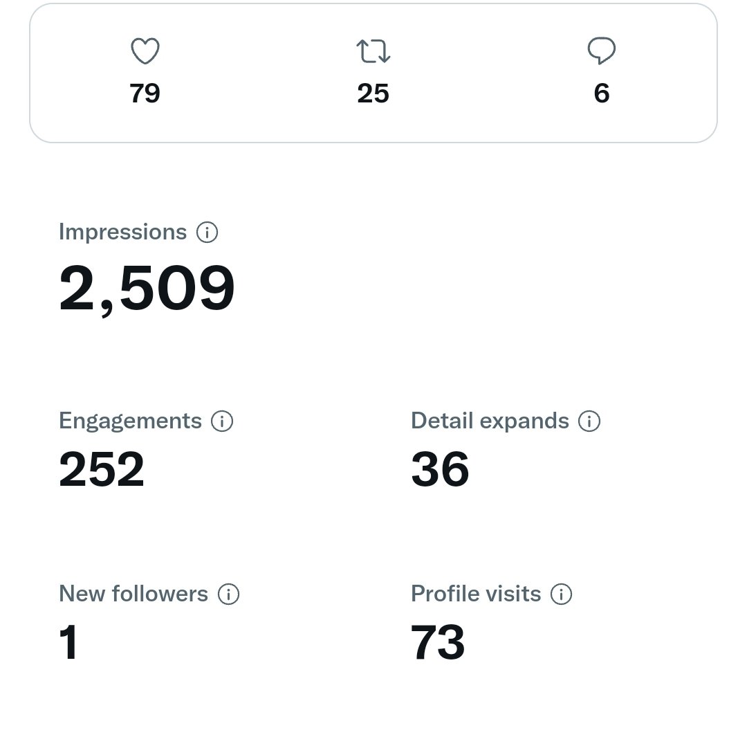 GumdropVT's tweet image. Thanx so much on my pinned post bois im so greatful but I'm sure you guys can be even better by hitting that follow button come on lets get to 2k follower! 
#VtubersEN #vtuber #ENVtuber #anime #manga #cute #kawaii #art #follow #VtuberDebut #VTuberAssets #VTuberUprising