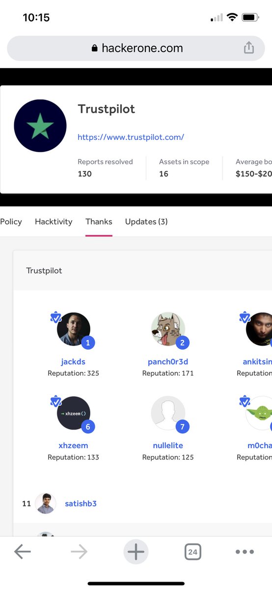 panch0r3d's tweet photo. 🤔 I’m ranked 2nd on a public program on Hacker One. Sweet! https://t.co/mIs78IGhkh