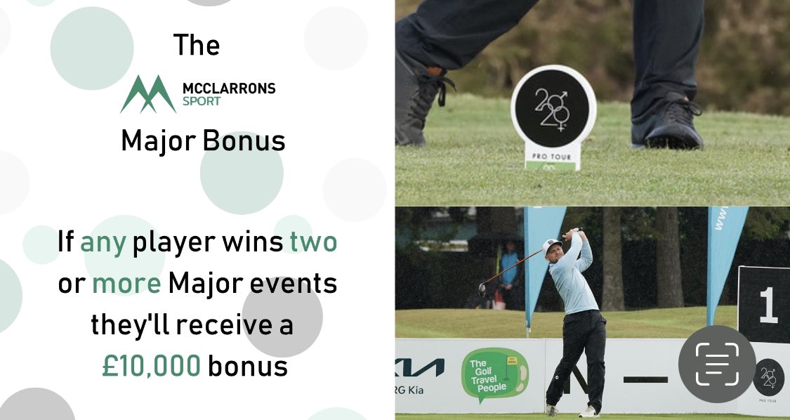 We're super excited to announce The <a href="/McClarronsSport/">McClarrons Sport</a> Sport Major Bonus - Win 2 of the 3 Majors on the <a href="/2020protour/">2020protour</a> at <a href="/MoortownGC/">𝐌𝐎𝐎𝐑𝐓𝐎𝐖𝐍 𝐆𝐎𝐋𝐅 𝐂𝐋𝐔B ⛳️</a> <a href="/Rockliffe_Golf/">Rockliffe Hall Golf</a> <a href="/Worksopgolfclub/">Worksop Golf Club</a> &amp; win a £10,000 Bonus!! 

#InsureCreatively #GolfBonus #2020protour #Cash