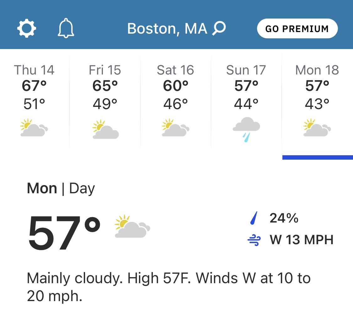 PeacockRunning's tweet photo. #MondayMotivation for #BostonMarathon runners - tailwind year in the forecast, let’s get lucky! Peacocks love to fly with the wind at their backs! #runchat #running https://t.co/627v4aia4w