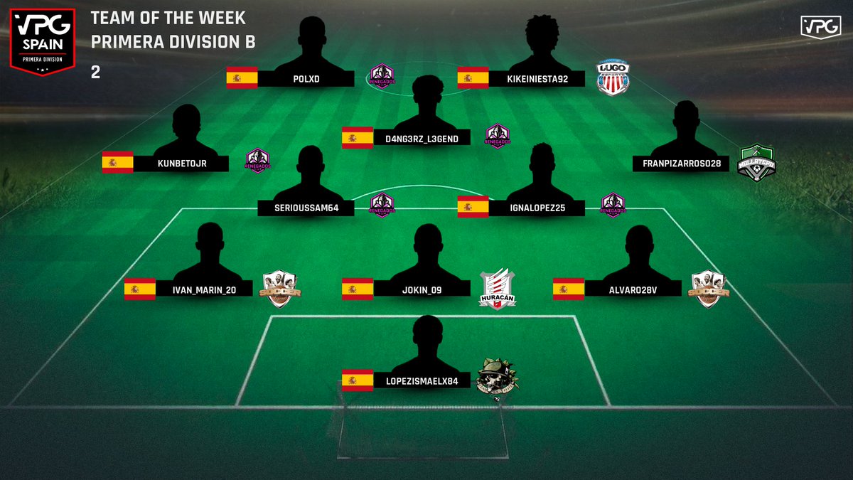 ⭐️|| EQUIPO DE LA SEMANA 2 
🏆 || Primera División B PS4

1⃣  <a href="/UDRenegados_CP/">UD Renegados || Sección Clubes Pro</a>
2⃣  @_soccer_legends
3⃣  <a href="/Huracan_eSports/">CF Huracán Saguntino eSports</a>
4⃣  <a href="/CDLugo_eSports/">CDLugo eSports</a>  
5⃣  <a href="/mollatepocf/">Mollatepo CF</a>
6⃣  <a href="/TeamLaElite/">Team La Élite</a>

#FeelVPG