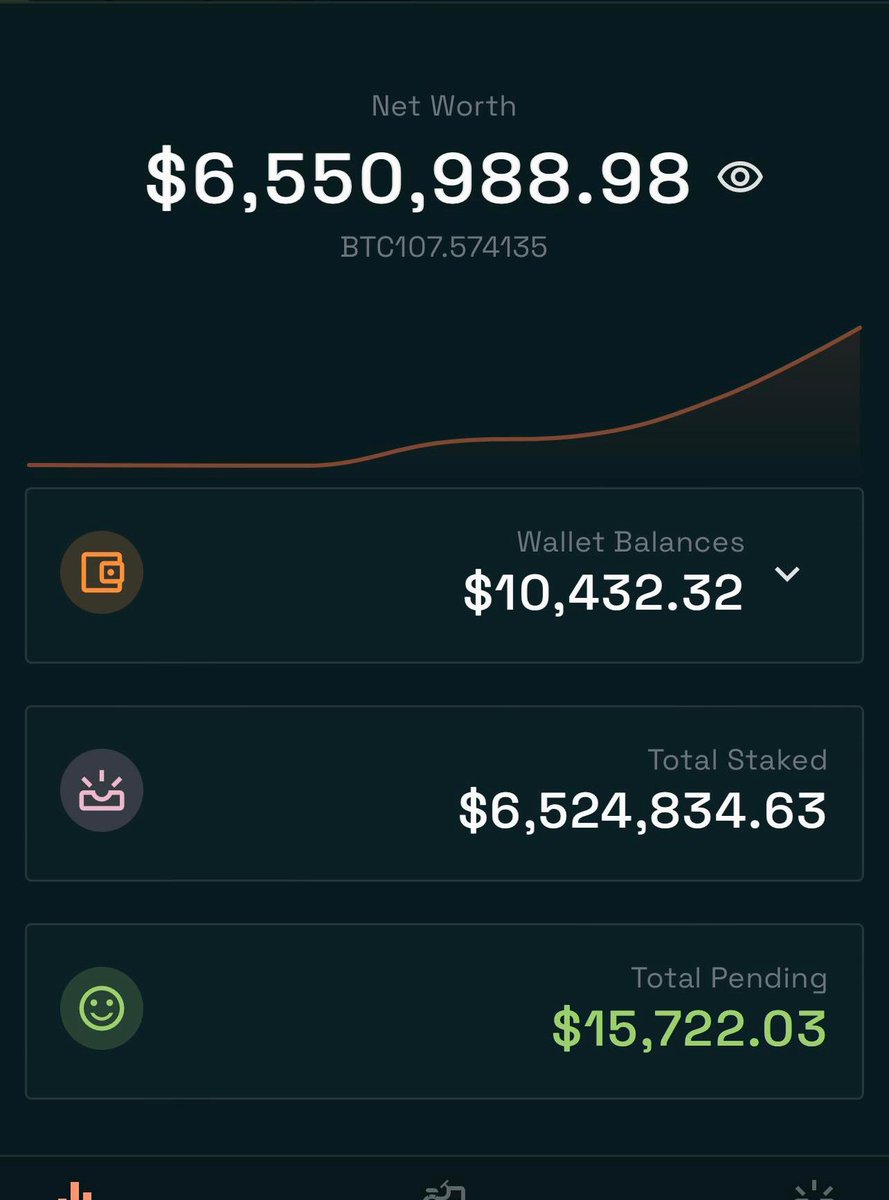 So stoked to have picked up my second gold <a href="/MadMeerkatNFT/">Mad Meerkat Burrow | Mad Merge Live</a> ! 

Rank 16, Bullish on $MAD and $MMA. $METF has been life changing, 800k to 6.5 million in 25 days

Many thanks again to the <a href="/MMFcrypto/">Na Dai</a> team. 

would love to hear your success stories

<a href="/mad_sequence/">Seq | MM | ?</a> 

#mmf #cro #metf #mad