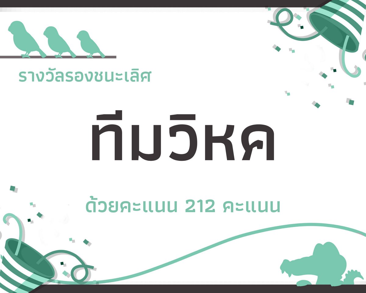 OFFIClAL_WSM's tweet photo. 📢WIHOKEVEN 6📢
#นกเข้แข่งขัน_WSM
ขอแสดงความยินดีกับทั้ง 2 ทีมด้วยนะครับ ทั้ง 2 ทีมเก่งมากๆเลย พี่ปิ๊มปริ่มมมม 

ชมคลิป (ที่วรรณยุกต์ลอยแสนลอย) : https://t.co/cDdvGZw8m7
ไดรฟ์คลิป : https://t.co/UaCtfnoiPf https://t.co/0cDmGxCy6D