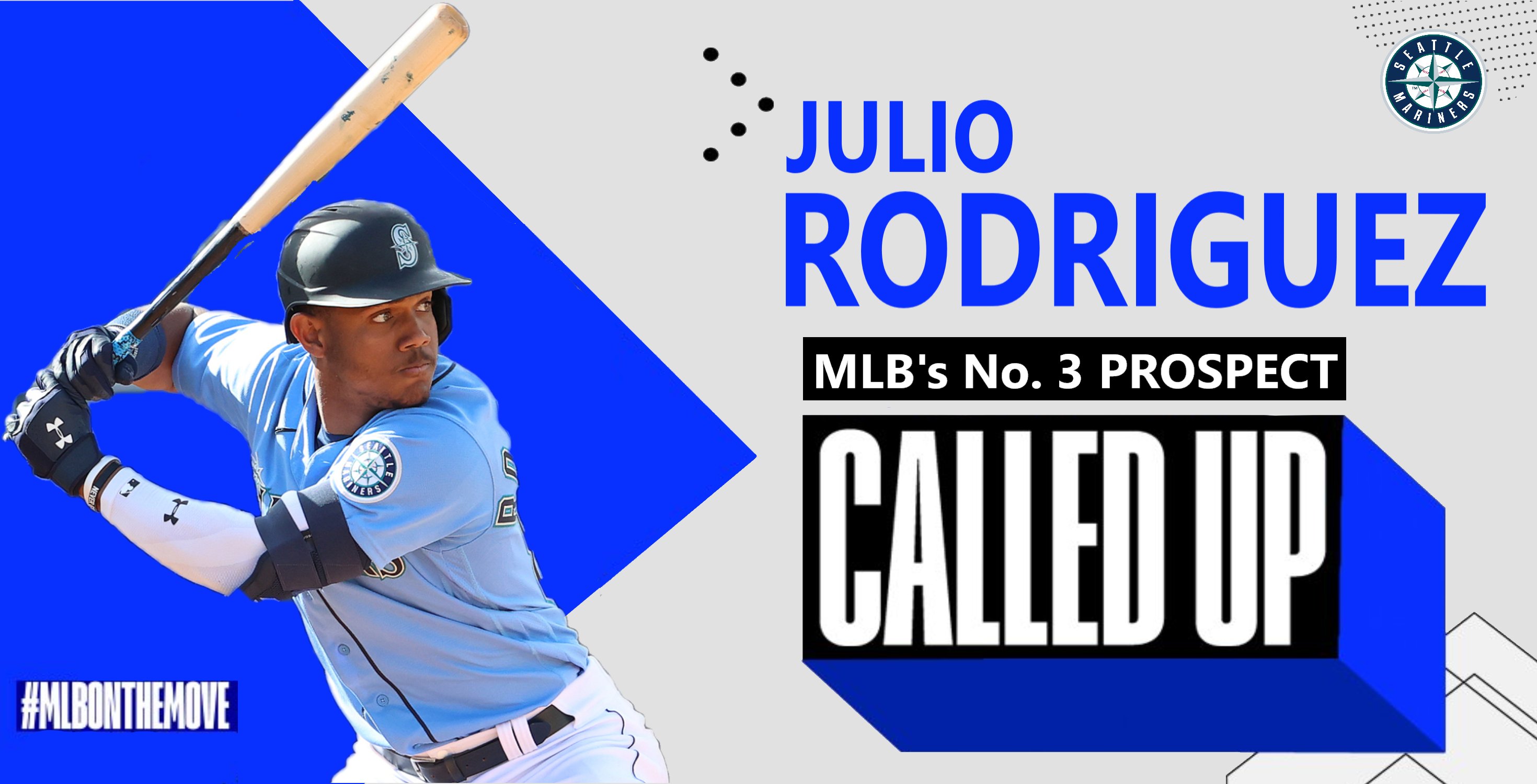 MLB Roster Moves (MLBRostersMoves) / Twitter