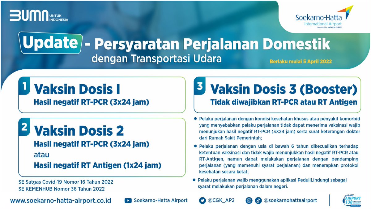 SOEKARNO-HATTA INTERNATIONAL AIRPORT tweet media