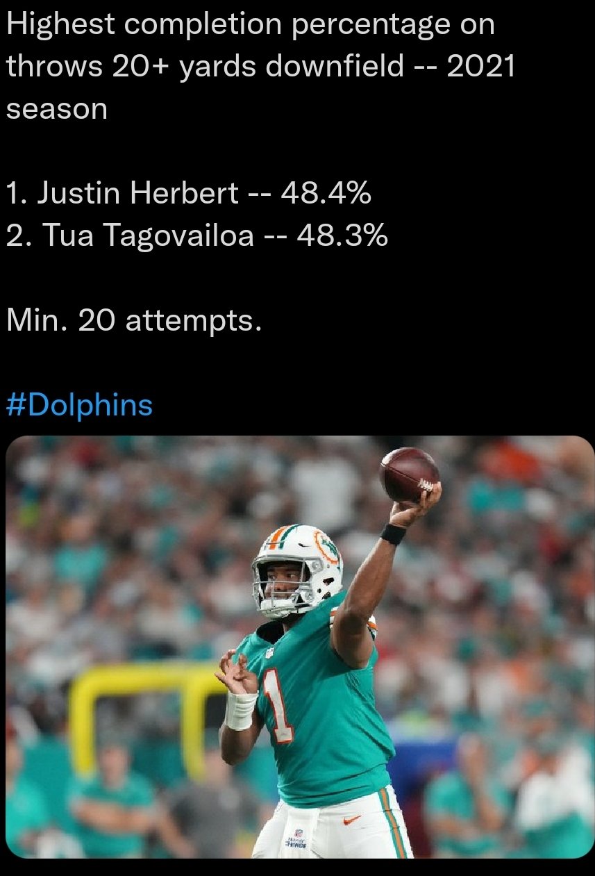 NFL on CBS 🏈 on Twitter "Justin Herbert's ranks among QBs in their