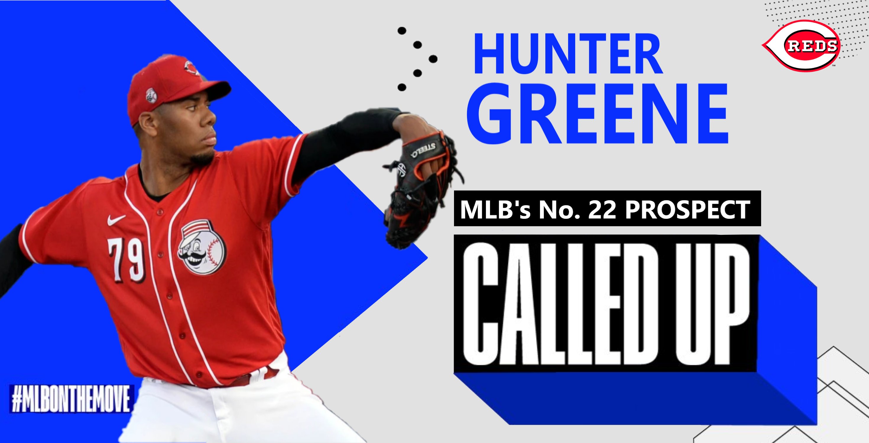 MLB Roster Moves (MLBRostersMoves) / Twitter