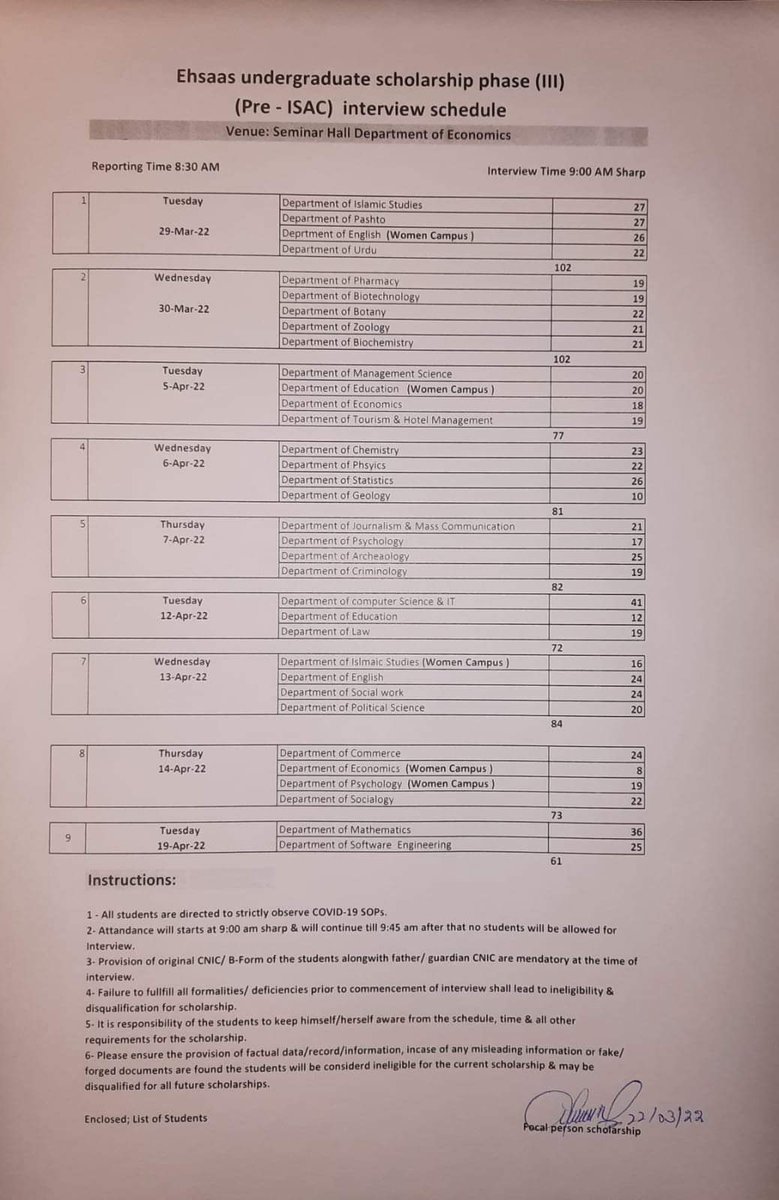 JamilAnwarAb's tweet photo. #UniversityofMalakand 
Interview Schedule of Ehsaas Undergraduate Scholarships, Phase-III at University of Malakand. 
#InterviewSchedule 
#EhsaasUndergraduateScholarship
#PhaseIII 
#HEC 
@UOM_LowerDir_KP 
@UniofMalakand https://t.co/kaUYLl1qZD