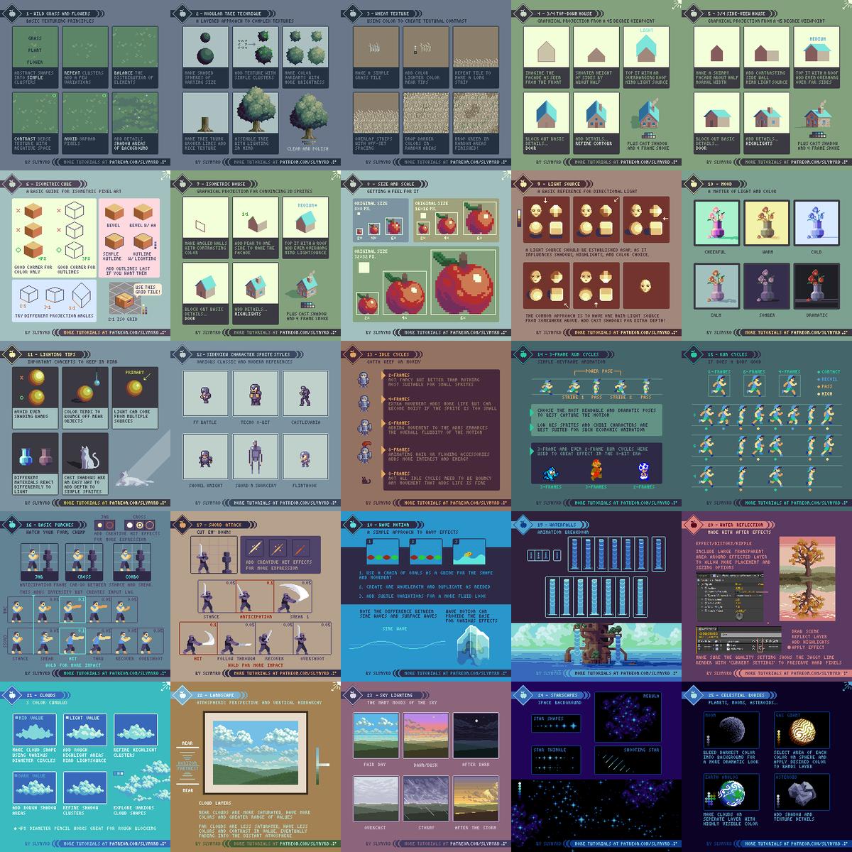 rayslynyrd's tweet image. More than 100 tutorials, and still going strong! A pleasure being your pixel guide since 2016. Help me continue spreading the joy of pixel art for years to come patreon.com/slynyrd 

#pixelart #gamedev #tutorial #ドット絵