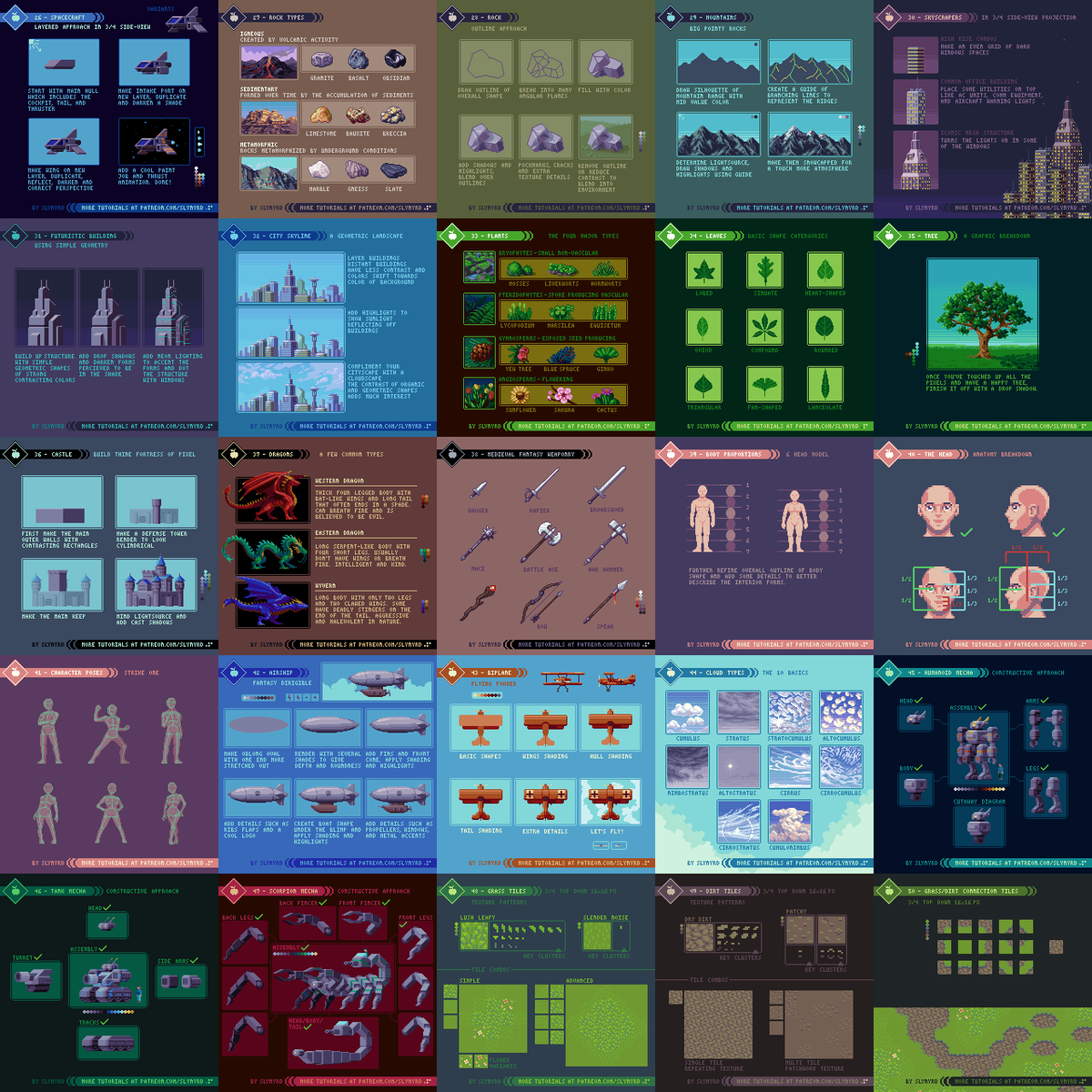 rayslynyrd's tweet image. More than 100 tutorials, and still going strong! A pleasure being your pixel guide since 2016. Help me continue spreading the joy of pixel art for years to come patreon.com/slynyrd 

#pixelart #gamedev #tutorial #ドット絵