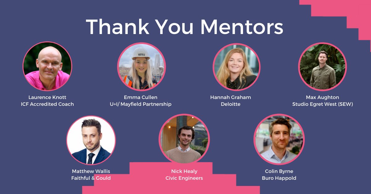 RegenBrainery's tweet photo. The Brainees had a great first day on the April Manchester Brainery hosted by @MayfieldMCR. Thank you to all of the mentors in industry that joined us today, showing how all their roles come together on the Mayfield Project &amp; how they too can make a huge difference in their city https://t.co/FPuDFCbIab
