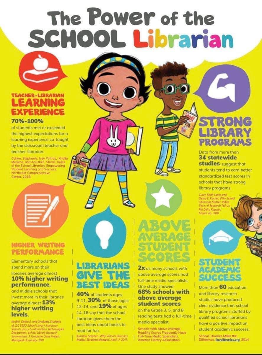 Richardson ISD (RichardsonISD) / Twitter