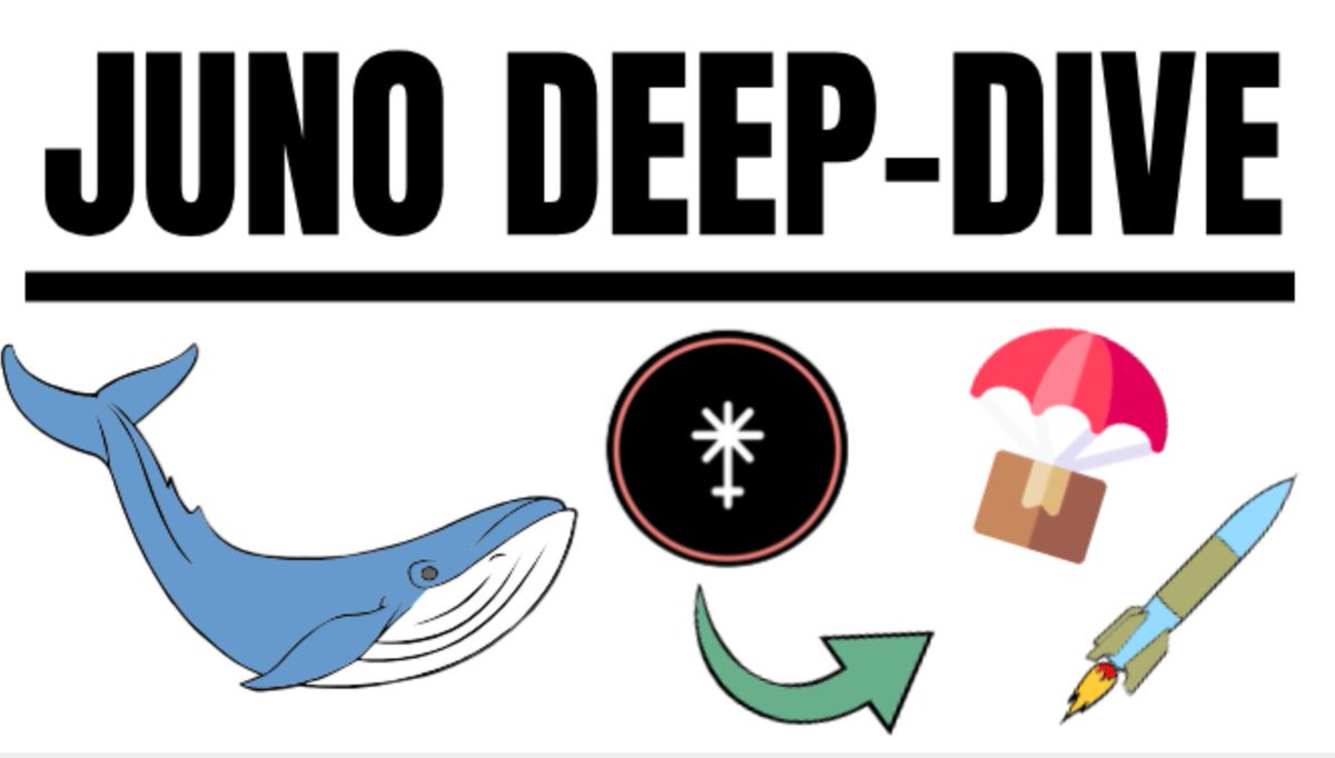 defitimes's tweet photo. A new episode just went liveπ
Today we explain @JunoNetwork, $JUNO, and #proposal16 in simple words to you!
Also, stay tuned as @L1am_Crypto will publish a $JUNO airdrop video this week as wellπ₯°
Check out nowβ¬οΈ
https://t.co/wj9MBTNANU https://t.co/7WfloRkMvg