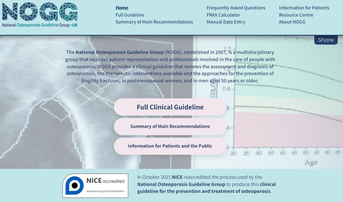 New UK National Osteoporosis Guideline goes live today with our brand-new website nogg.org.uk. 18+ months in the writing, endorsed by NICE, its designed to guide primary and secondary care practice in the UK. #NOGG @RoyalOsteoPro @GeriSoc @rcgp