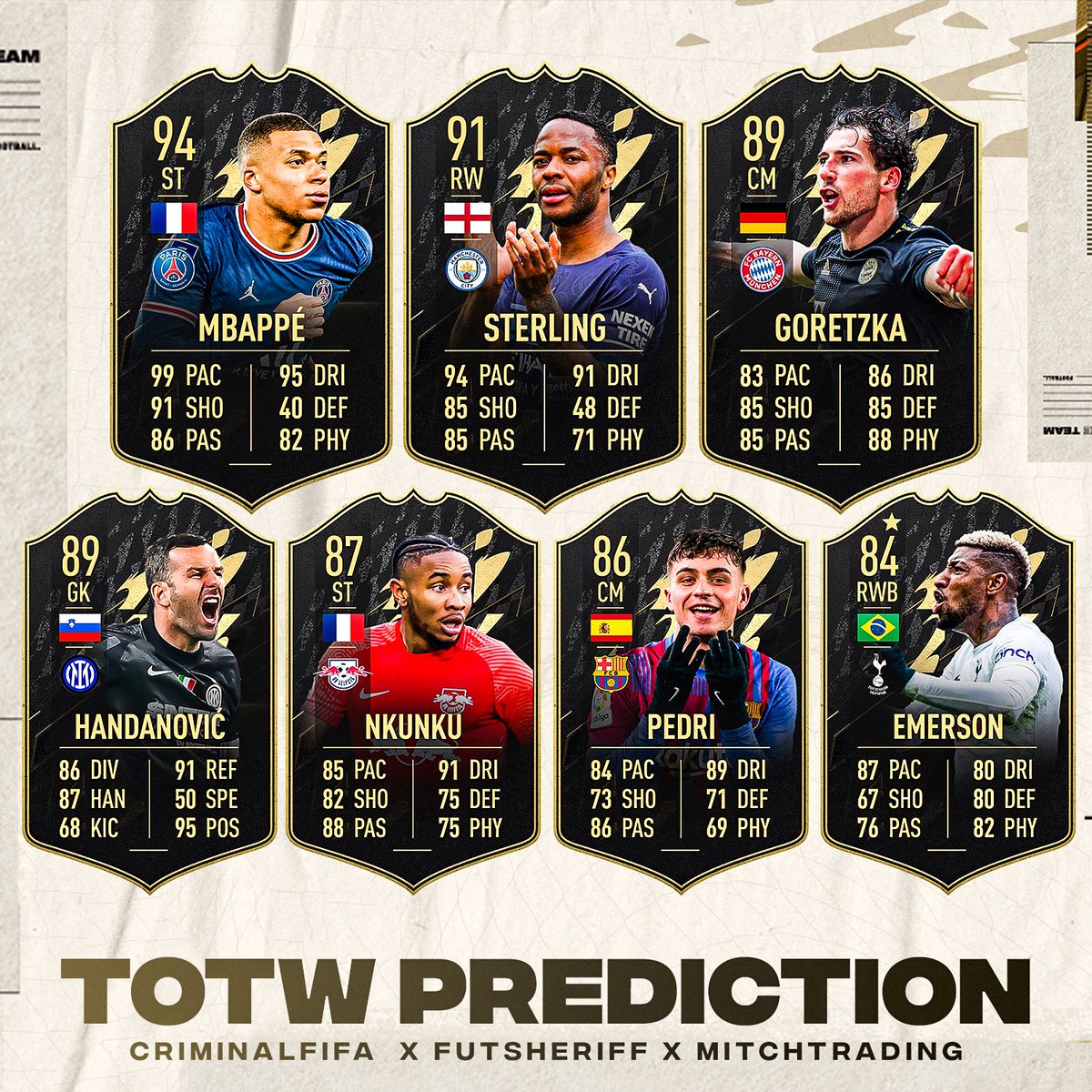 TOTW 16 ✓ Confirmed by (Futsheriff-TW) Which players are you