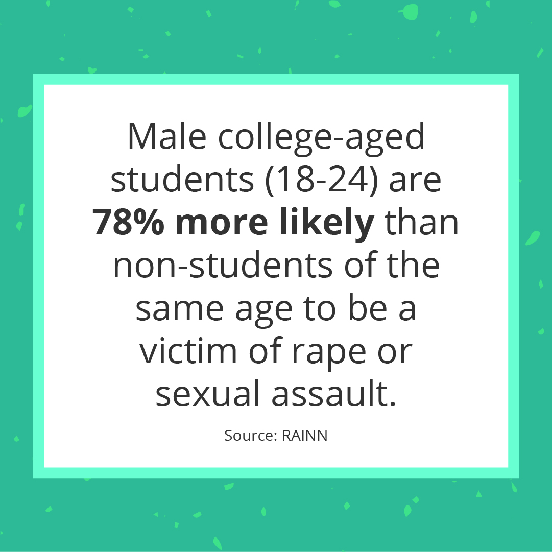 TAMU_HP's tweet photo. Health Promotion has partnered with @tamulibraries to host Books That Speak Out #SAAM2022 edition! Stop by BLCC to check out the display or head to https://t.co/bjuHm79CyU for e-resources all related to prevention education and to learn more about #TAMUSAPAM. https://t.co/ulxDsZIbbH