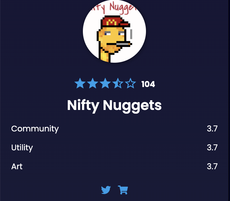 CityRootsVault's tweet photo. We're excited to announce @NuggetsNifty has been added to #TheVault! We encourage our community to review the collection here: https://t.co/pOppvkwpoW https://t.co/yDaHXHVqxC