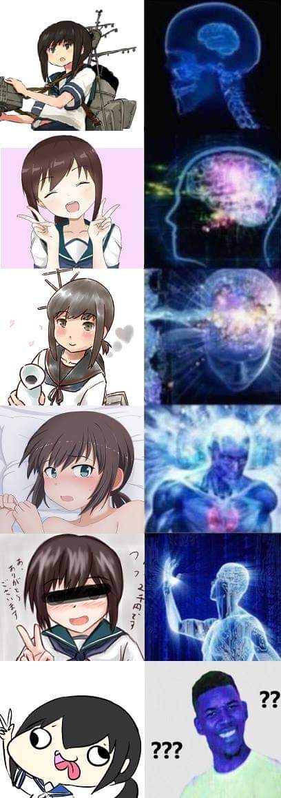 動態回顧 