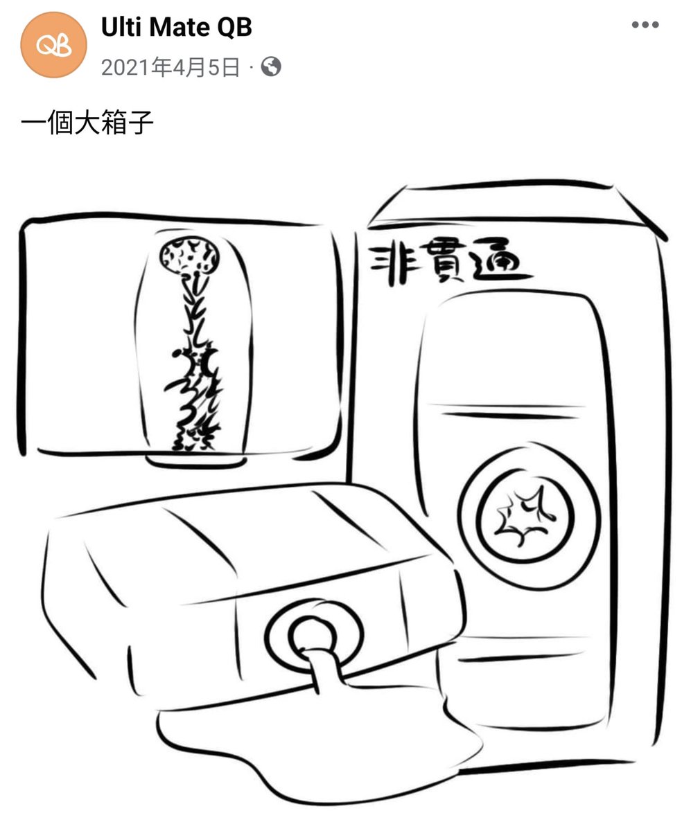 動態回顧 