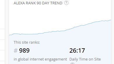 lichess.org tweet media