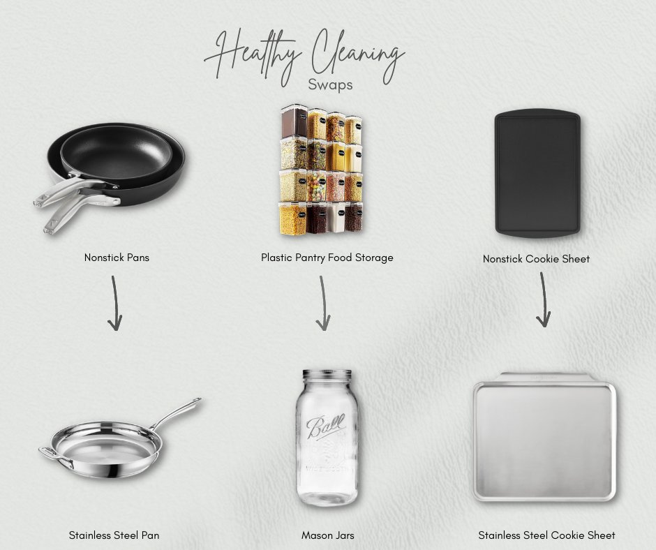 bevividyou's tweet photo. Are you ready to replace your everyday kitchen products with more natural items? Check out our recommendations. 
⁠✅ Our swaps are recommendations to reduce exposure to potentially harmful ingredients.
#homeorganization #healthyhome https://t.co/tJxJC7h3e8